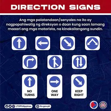 Direction signs infographic