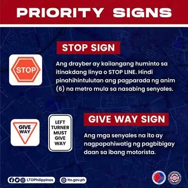 Priority signs infographic