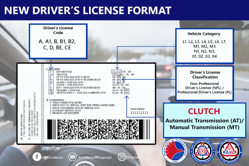 the back of a license with new lto dl codes
